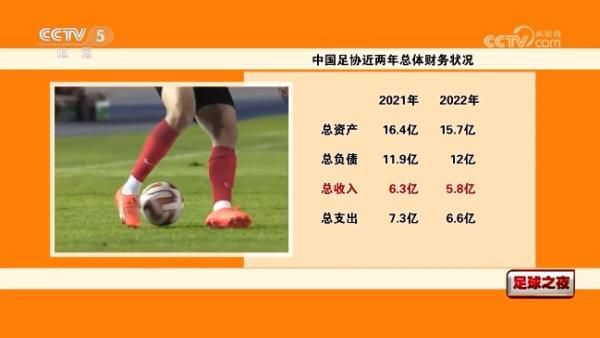 今年是你最冷静的一年吗？——我不知道，我们经历了一些伤病，但我们很好地管理了这个赛季。